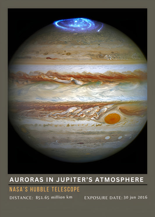 Jupiter Aurora Digital Art – NASA Hubble Space Poster