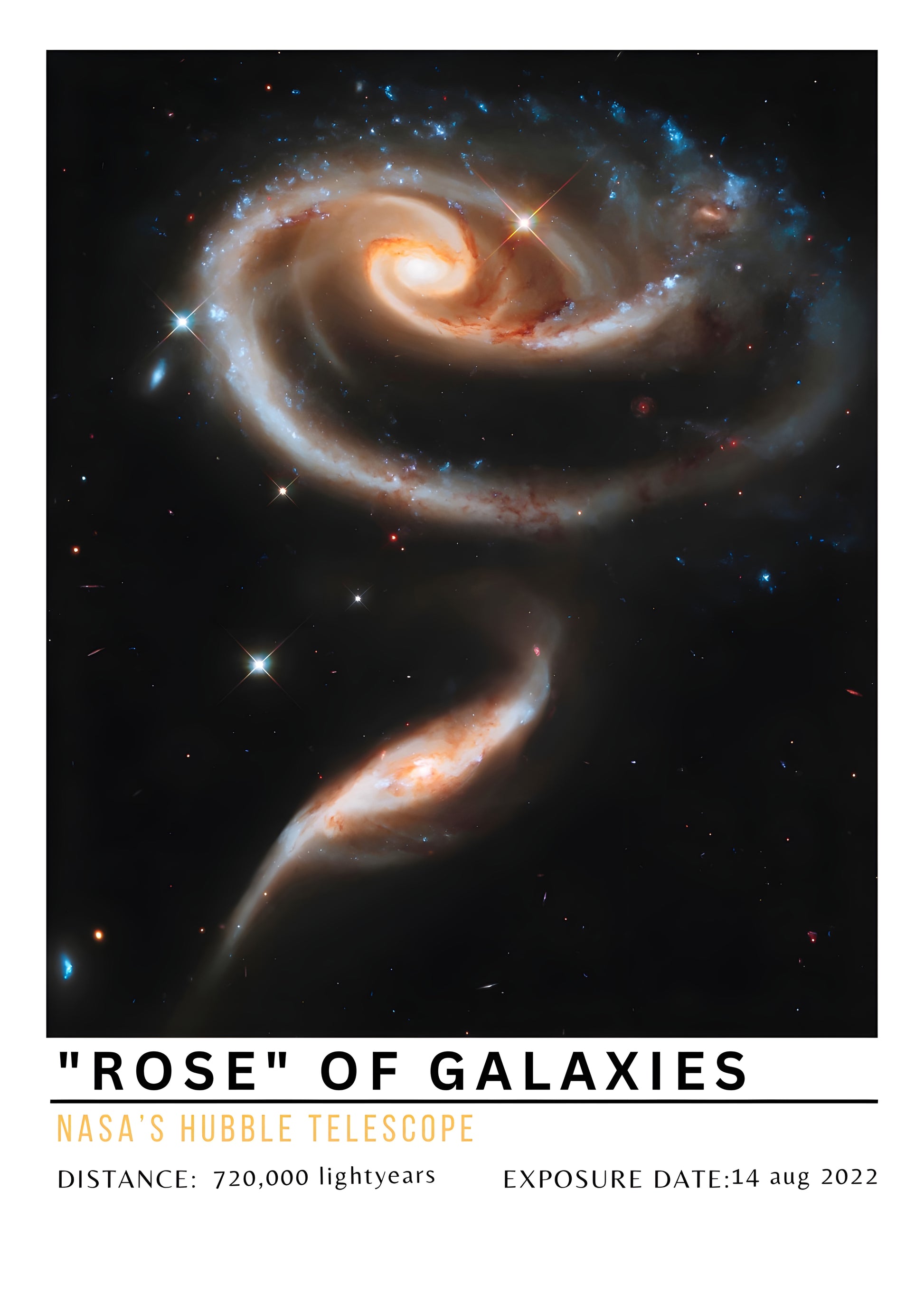Rose of Galaxies Digital Art Poster | Hubble Telescope Interacting Galaxies Print