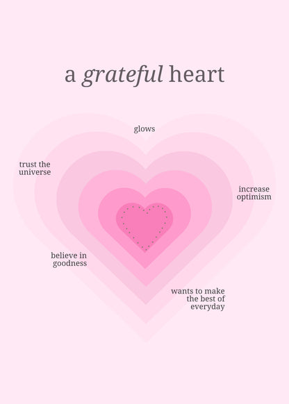 A Grateful Heart Aura: Radiate Positivity & Abundance.